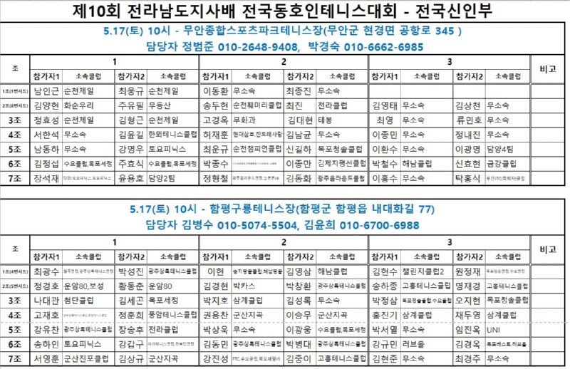 코트배정-전국신인1.jpg