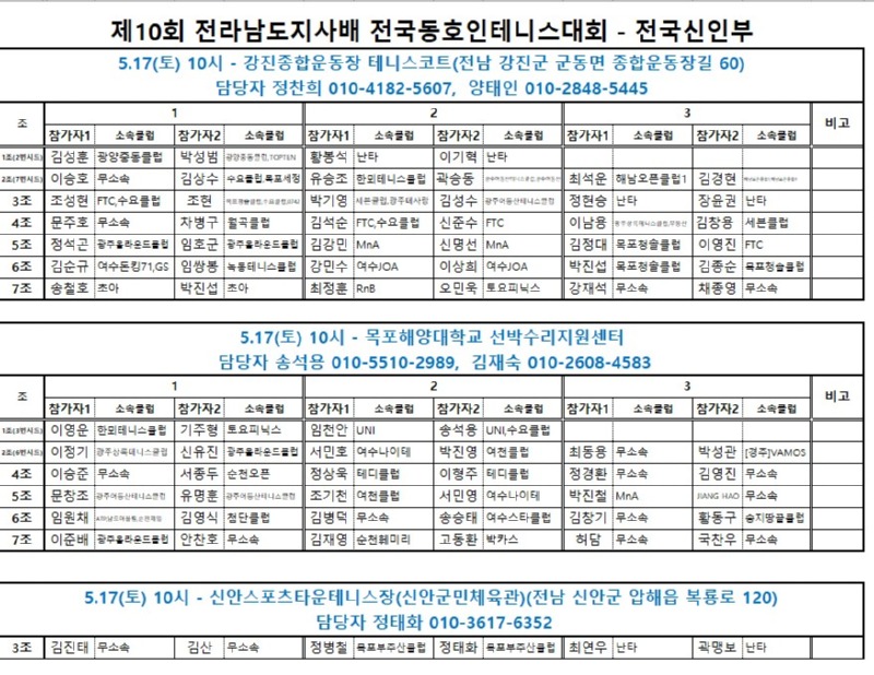 코트배정-전국신인2.jpg
