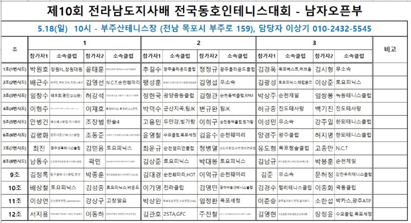 코트배정-남자오픈부.jpg