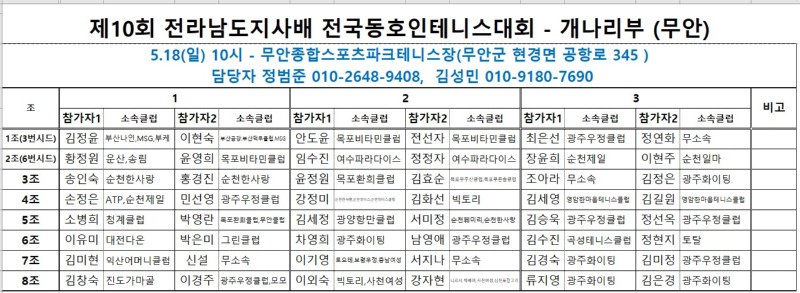 코트배정-개나리4.jpg