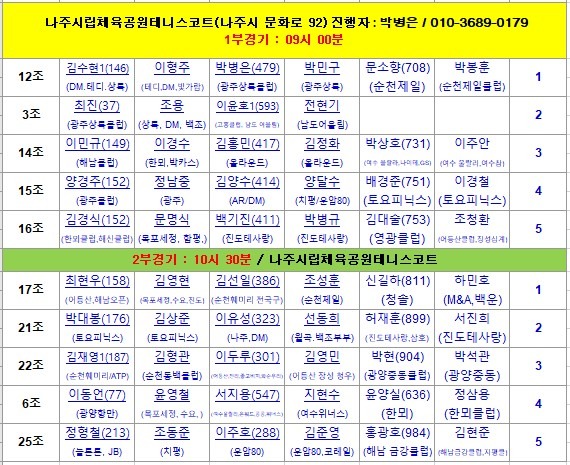 골드-나주시립.jpg