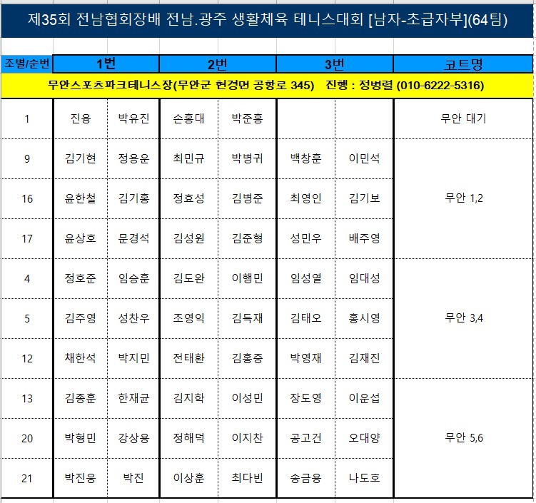 초급자남자-1.jpg